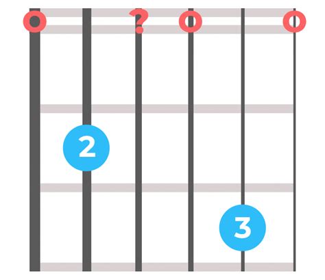 atabs fininger|FININGER CHORDS (ver 2) by Grin Department .
